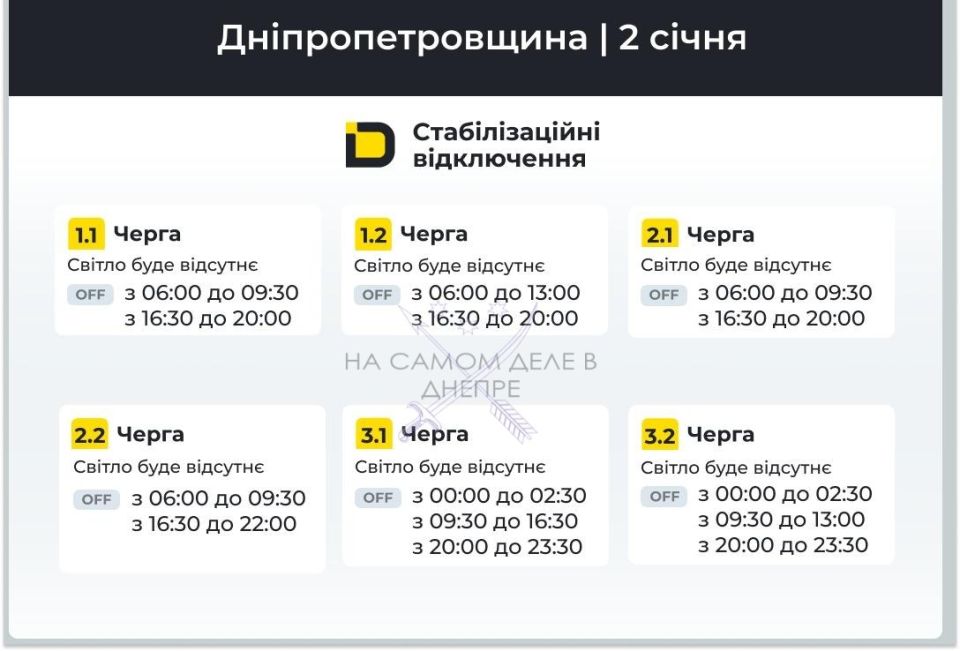 ���������������� �������, ������ ���������� ��������������