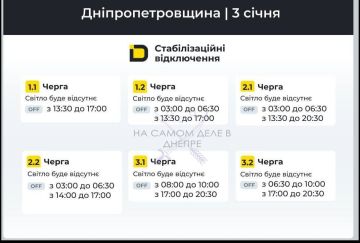 Днепропетровская область, график отключения электроэнергии