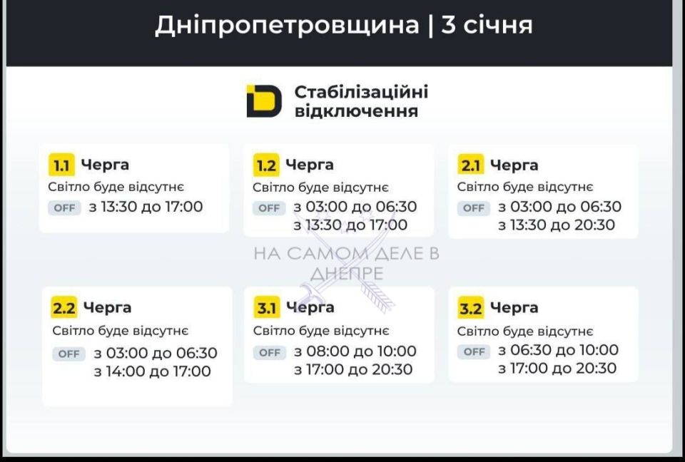 ���������������� �������, ������ ���������� ��������������