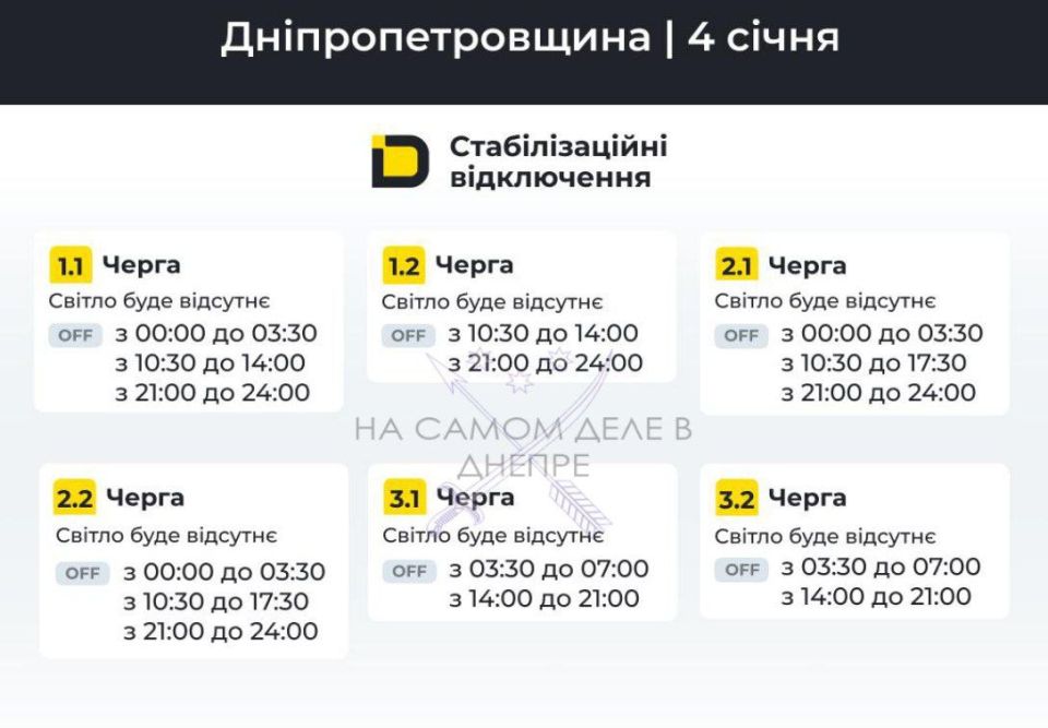 ���������������� �������, ������ ���������� ��������������