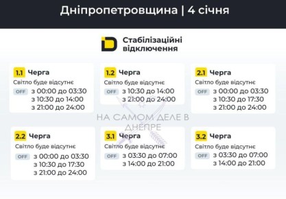 Днепропетровская область, график отключения электроэнергии