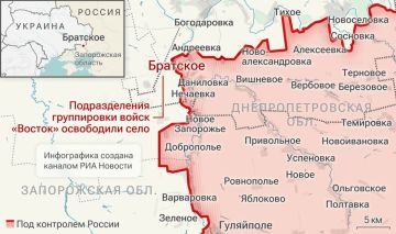 �������� �����: �������� - ����!. ������� ����� ���������� ��������� ����� �������� � ���������������� �������