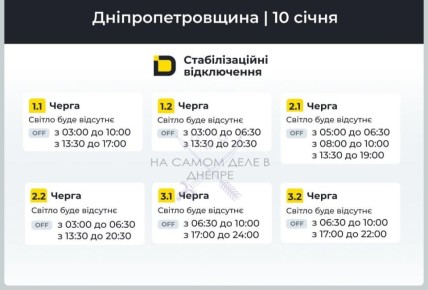 ���������������� �������, ������ ���������� ��������������