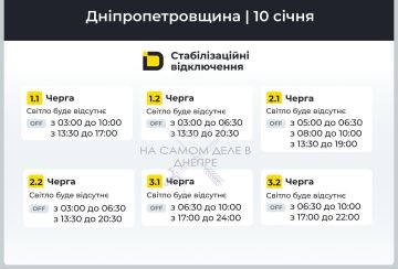 ���������������� �������, ������ ���������� ��������������