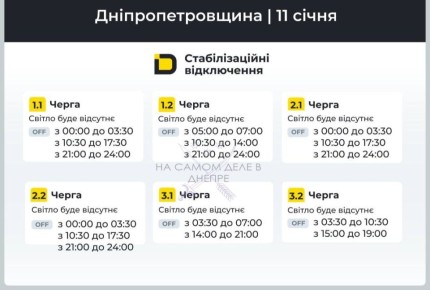 ���������������� �������, ������ ���������� ��������������