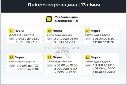 ���������������� �������, ������ ���������� ��������������