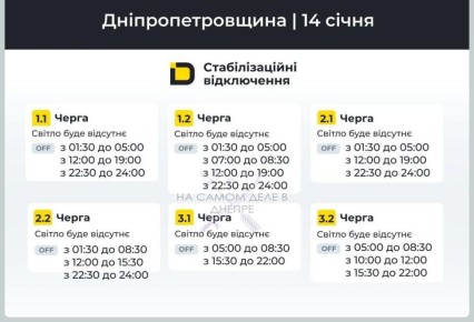 Днепропетровская область, график отключения электроэнергии