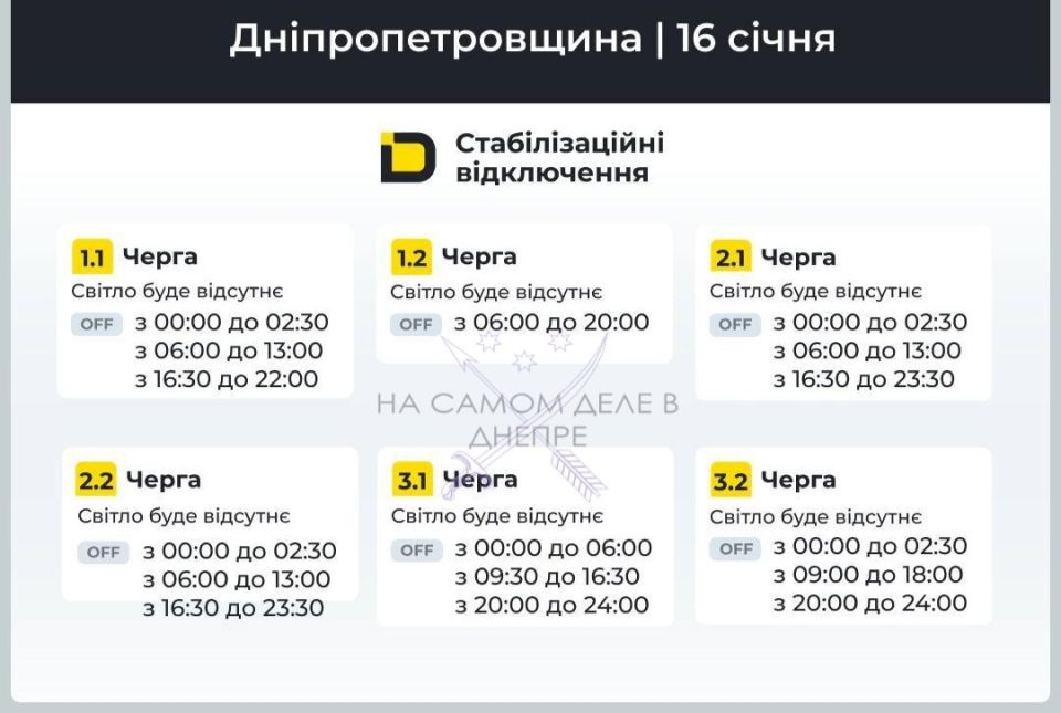 ���������������� �������, ������ ���������� ��������������