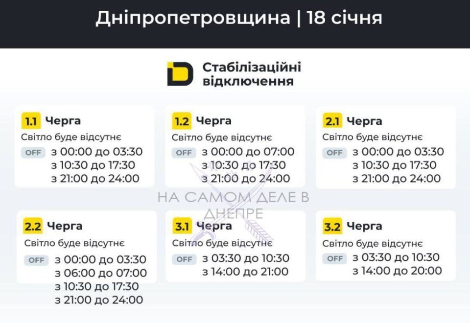 ���������������� �������, ������ ���������� ��������������