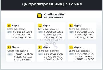 ���������������� �������, ������ ���������� ��������������