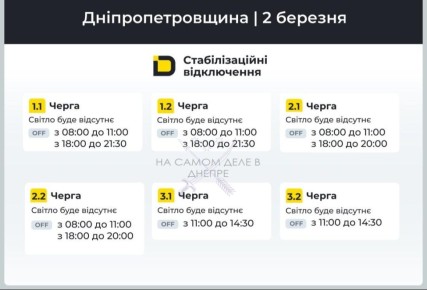 ���������������� �������, ������ ���������� ��������������