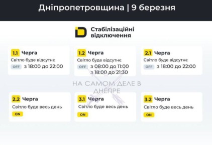 Днепропетровская область, график отключения электроэнергии