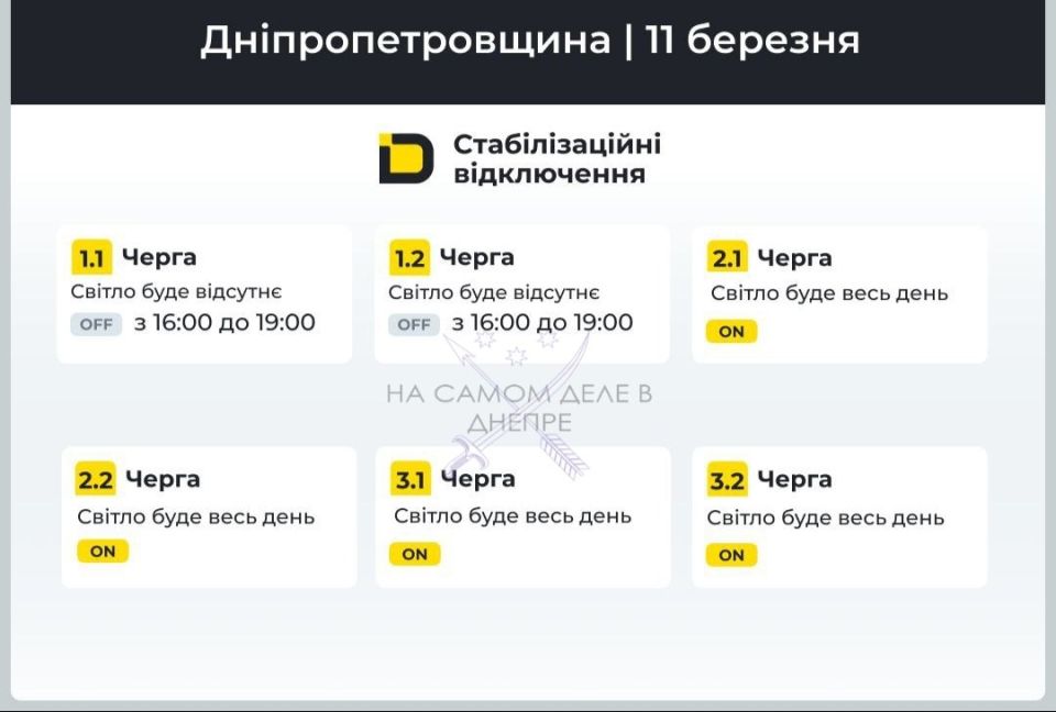 ���������������� �������, ������ ���������� ��������������