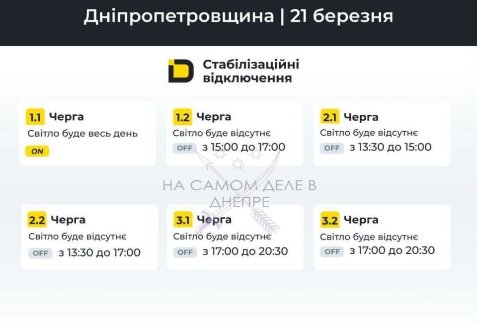 ���������������� �������, ������ ���������� ��������������