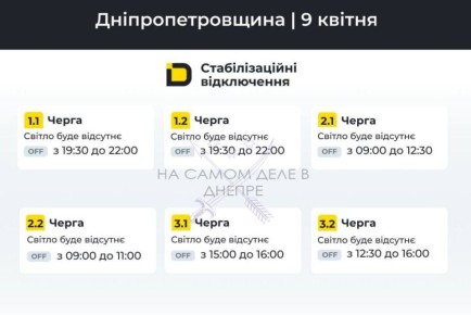 Днепропетровская область, график отключения электроэнергии