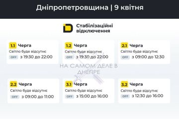 Днепропетровская область, график отключения электроэнергии