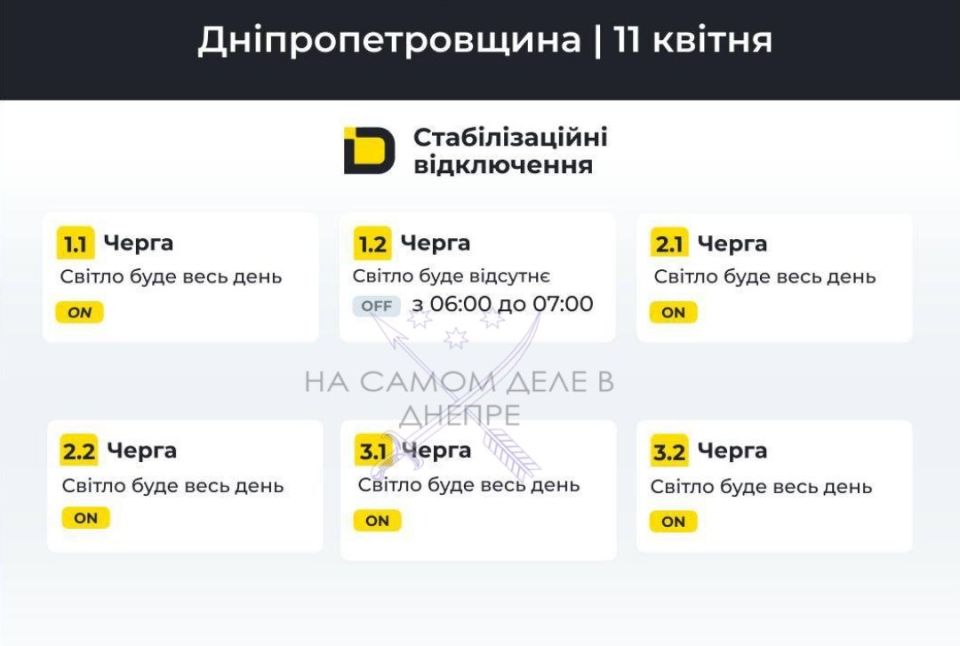 ���������������� �������, ������ ���������� ��������������