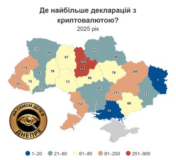 ���������������� ������� � � ������ ������� �� ������������� ����� �����������!
