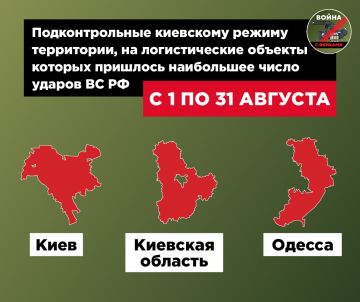 � ������ ������� ����� ������� ������ �� �� ������ ����������