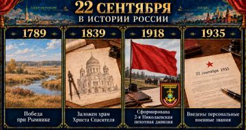 22 сентября в истории России